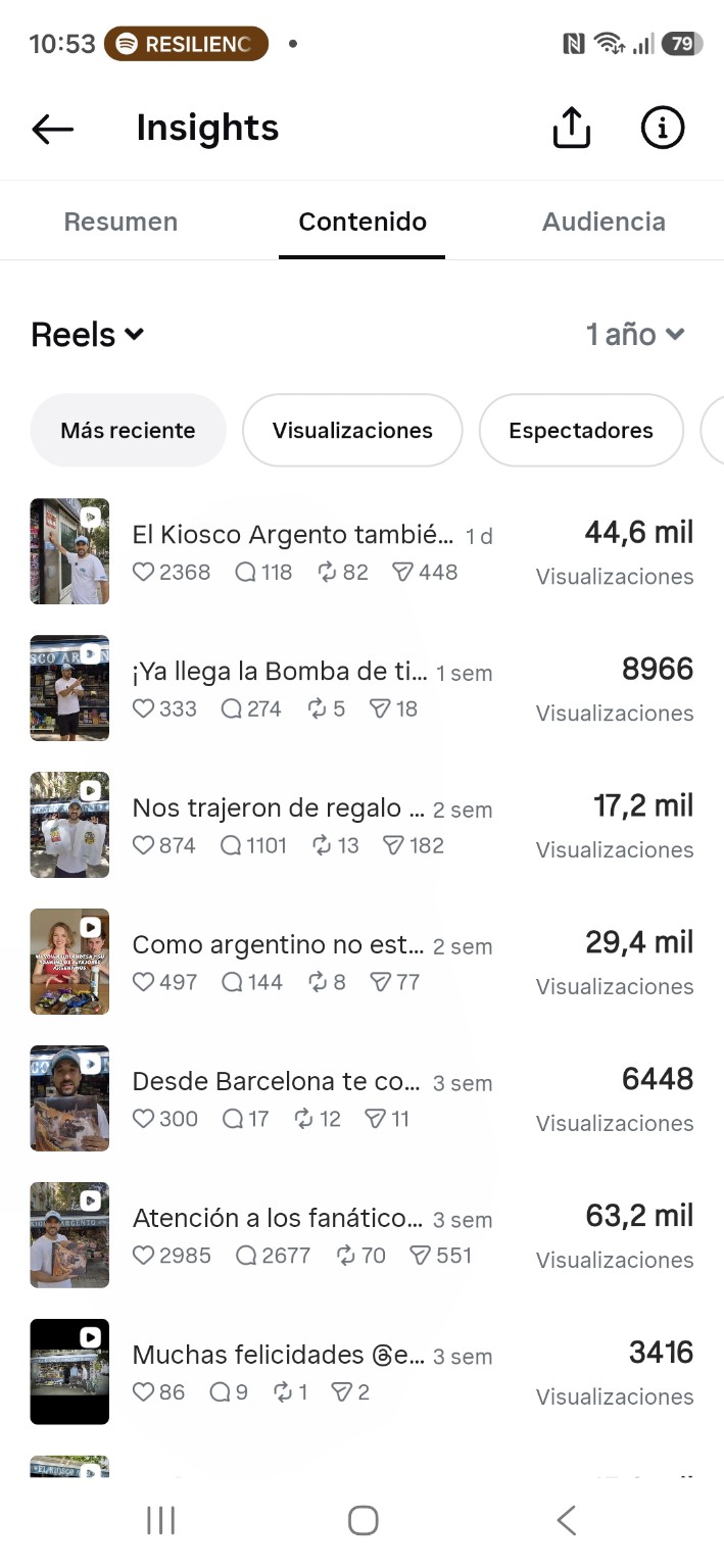Captura del post destacado